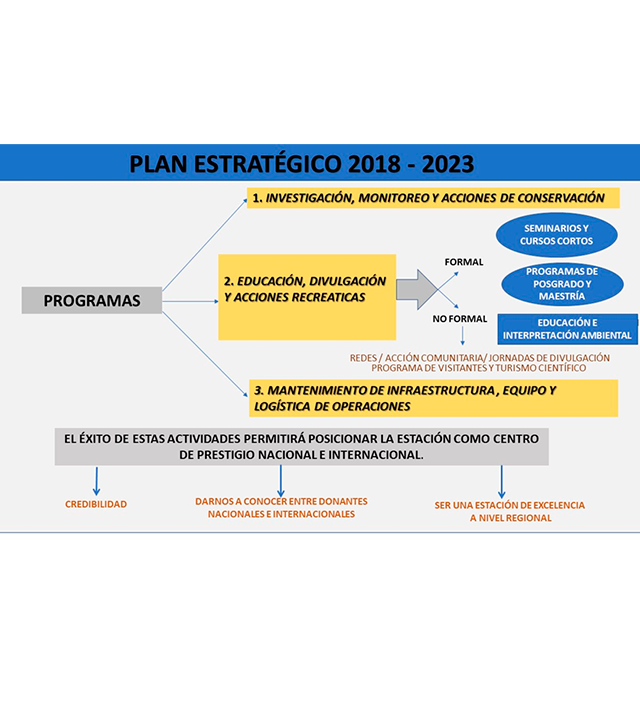 plan-estrategico2018-2023-tamaño-web